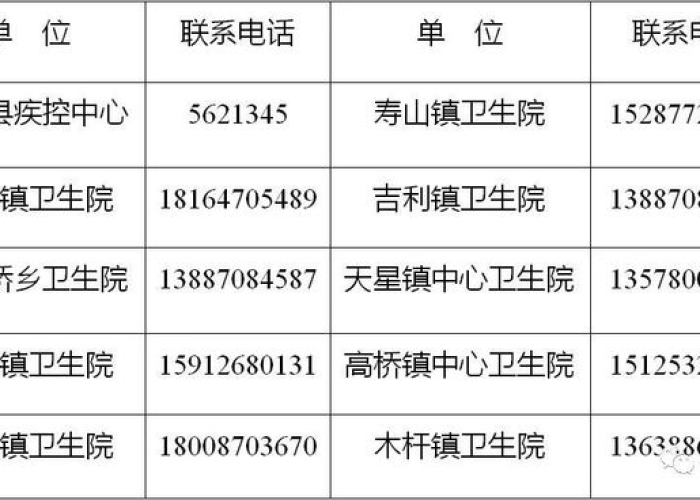 中国新冠病毒疫情开始和结束年份（我国新冠疫情开始的时间）