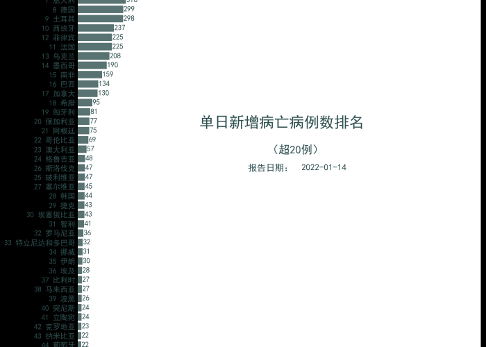 历史书新冠疫情（新冠肺炎疫情历史）