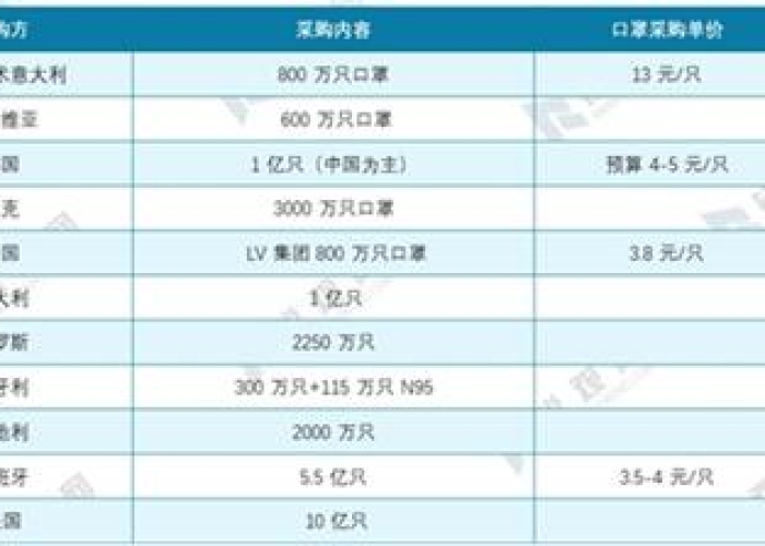 丁香园疫情实时播报最新（丁香园疫情实时播报网页）
