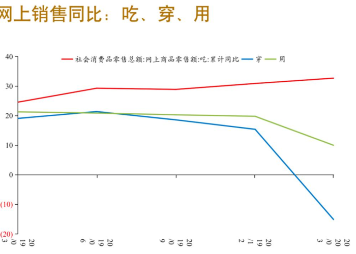 疫情最新数据图示（疫情最新数据报告图）