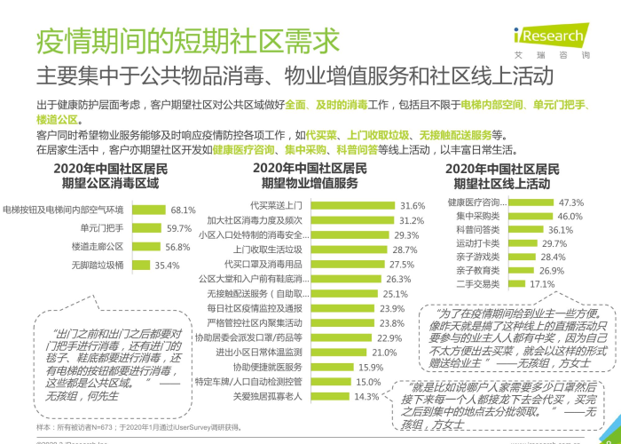疫情下中国的社会问题（疫情后社会问题）