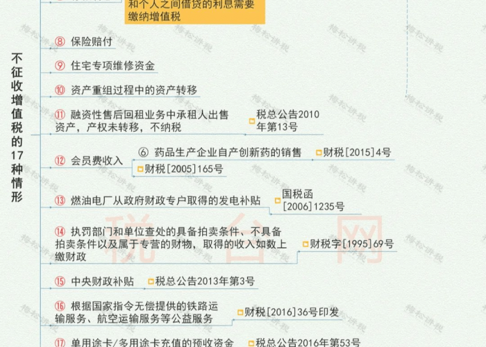 疫情期间企业增值税减免政策（疫情期间增值税减免政策 1%文件）