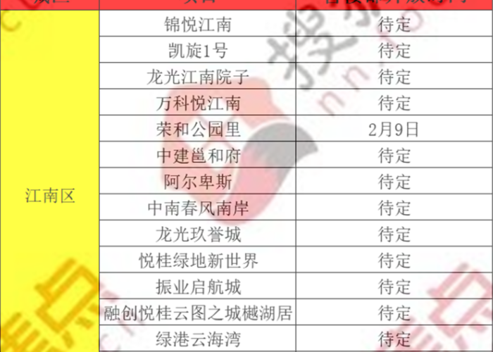 疫情的开端时间（疫情开始的时间是几月几日）