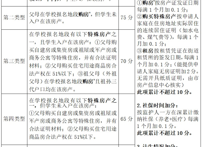疫情的开端时间（疫情开始的时间是几月几日）