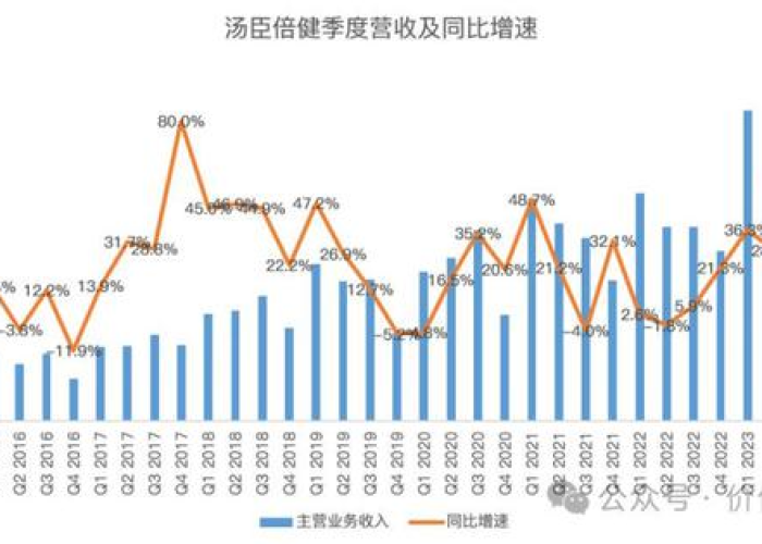 疫情大概几年结束（疫情 几年）
