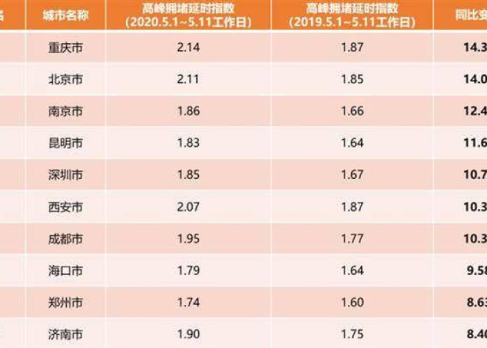 武汉当地疫情解封时间（武汉疫情解封是几月几号）