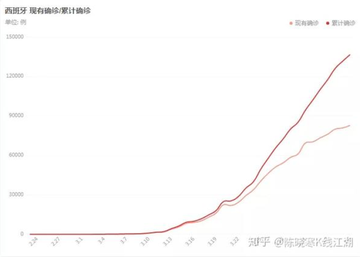 疫情三年国家损失多少人民币（2020疫情国家损失多少钱）