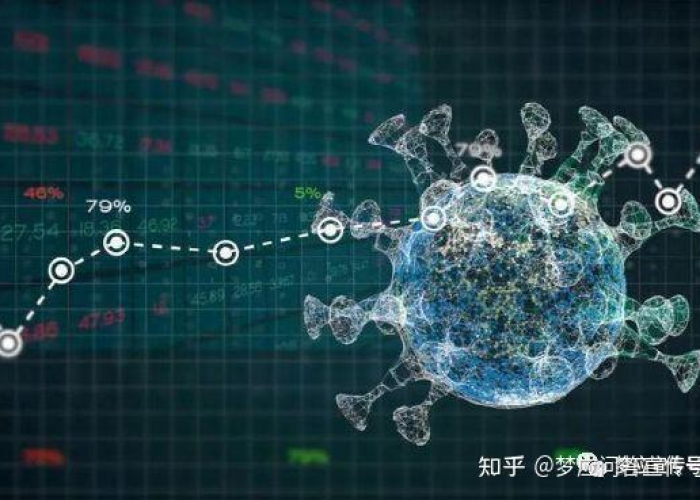 新冠病毒疫情的来源（新冠疫情的始源）