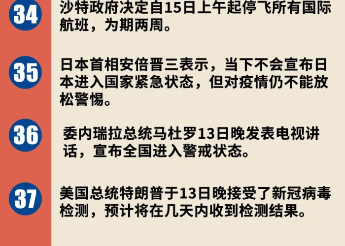疫情需要做什么检查（疫情要检查什么才能确诊）