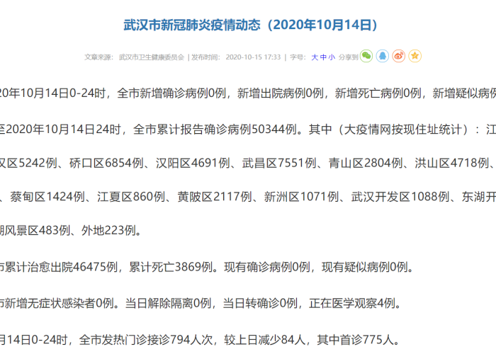 武汉新冠疫情2019（武汉新冠疫情2020年年底疫情如何）