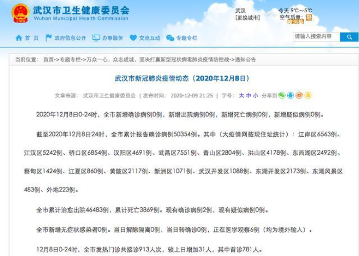武汉新冠疫情2019（武汉新冠疫情2020年年底疫情如何）