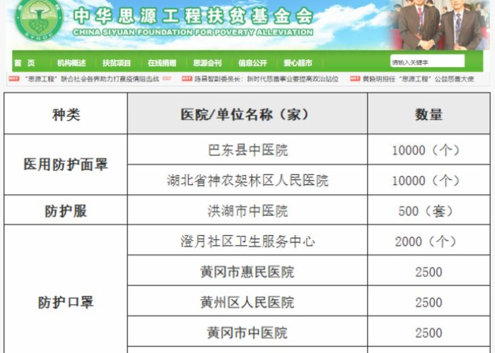 ipebg疫情补贴（疫情补贴公告）
