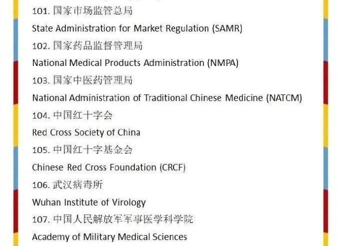 越南疫情英文（疫情用越南语怎么讲）