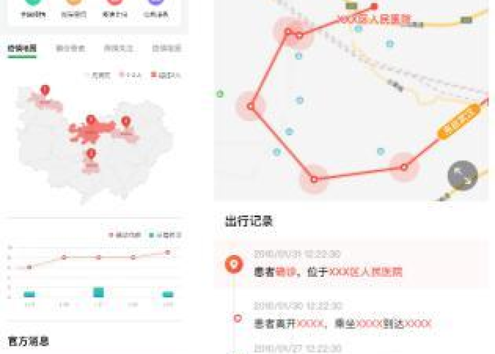 疫情最新实时数据图全国（疫情最新实时动态地图）