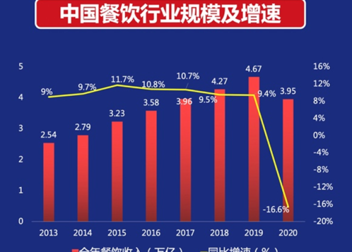 2021年底疫情情况（2021年疫情总体情况）