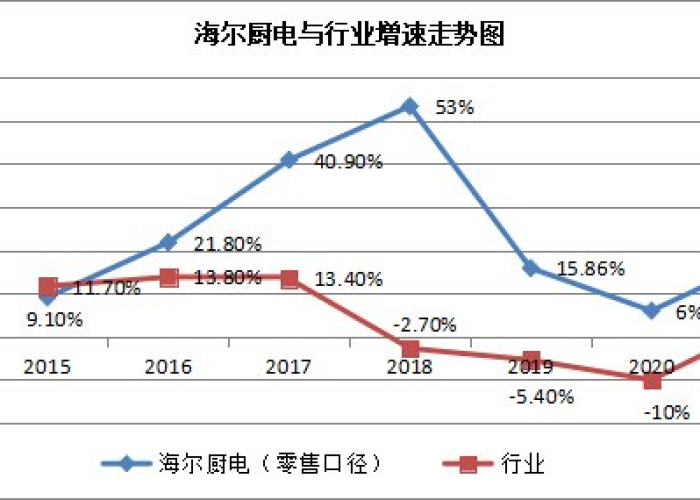 2021年底疫情情况（2021年疫情总体情况）