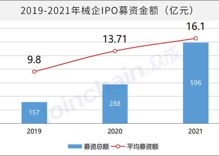 2021年底疫情情况（2021年疫情总体情况）