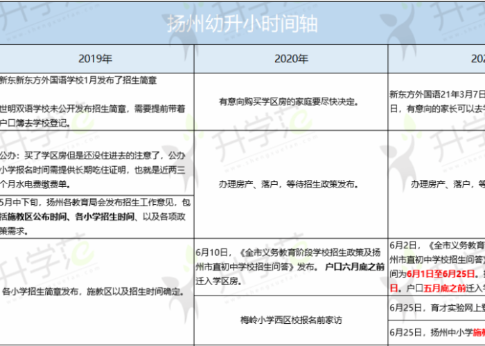 2021年疫情（2021年疫情时间线）