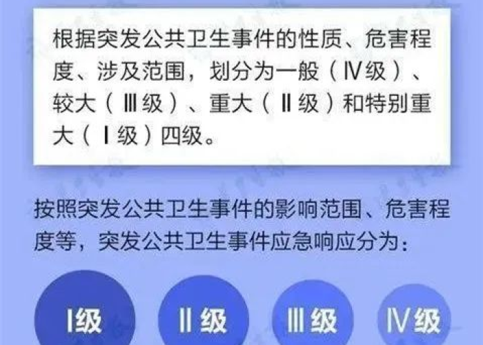 新冠疫情回顾全过程视频（新冠肺炎疫情事件全回顾视频）