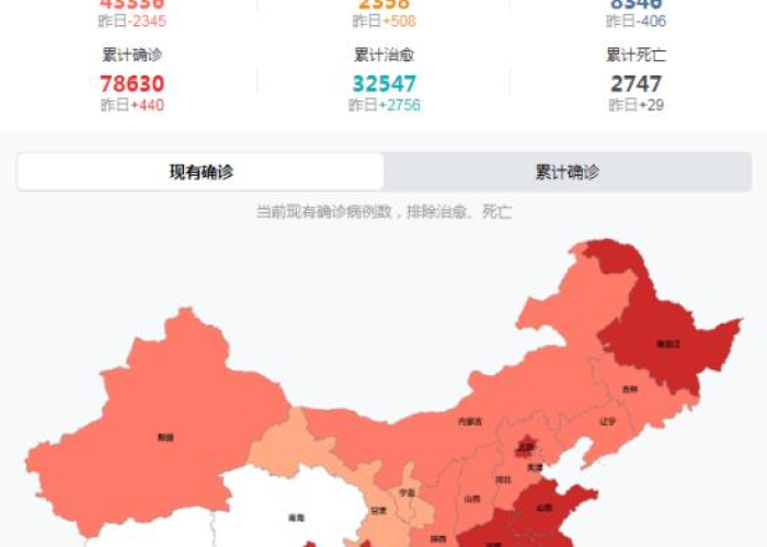 疫情最新实时数据全国数据图（疫情最新动态实时数据）