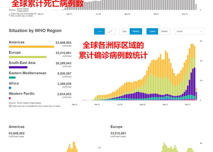疫情最新实时数据全国数据图（疫情最新动态实时数据）