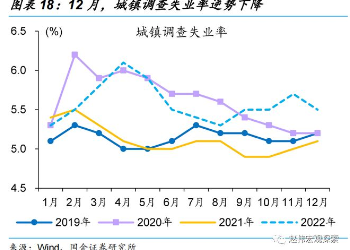 2021疫情人口出生率（疫情 人口出生率）