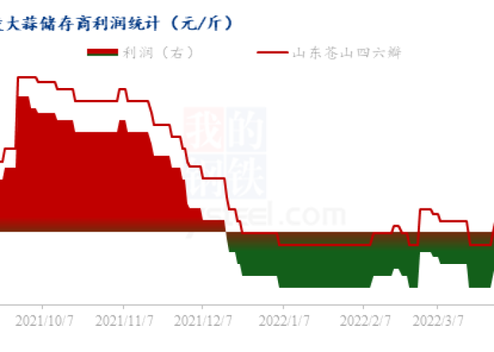 疫情当下现状（疫情当下现状如何）