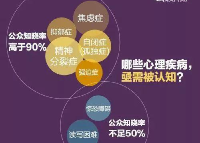 疫情导致抑郁（疫情导致抑郁焦虑越来越多）