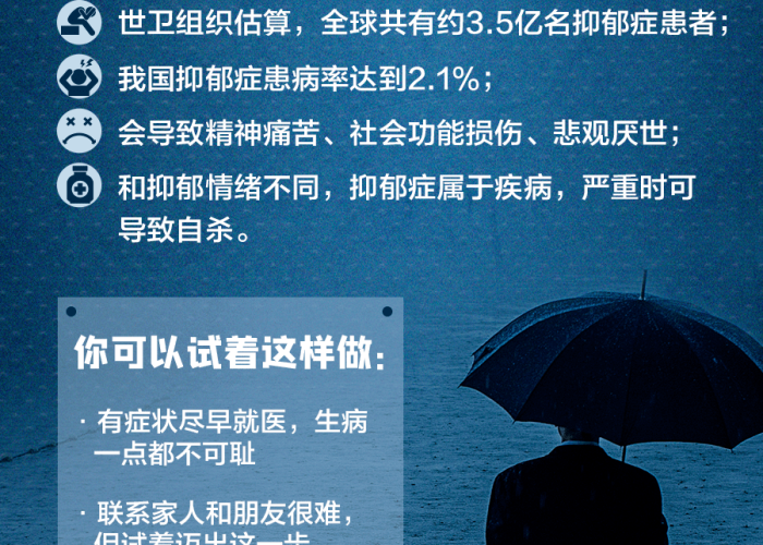 疫情导致抑郁（疫情导致抑郁焦虑越来越多）