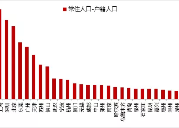 中国最近哪个城市有疫情（中国最近哪个城市有疫情了）