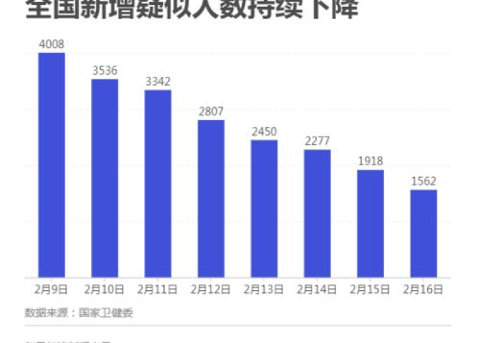 三年内还有大规模疫情吗（三年内还有大规模疫情吗现在）
