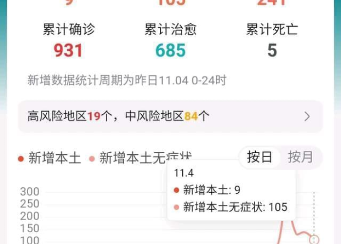 河南郑州疫情怎么开始的（河南郑州疫情从什么时候开始的）