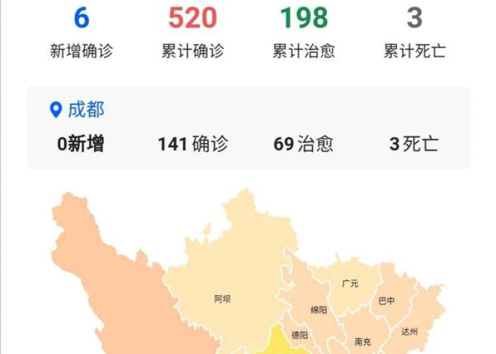 中国疫情最新数据四川（疫情数据 四川）