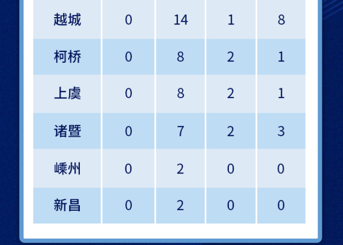 2020年12月23日最新疫情（2020年12月23日最新新闻）
