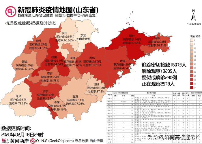 2023年疫情最新消息山东（山东2020最新疫情爆发）