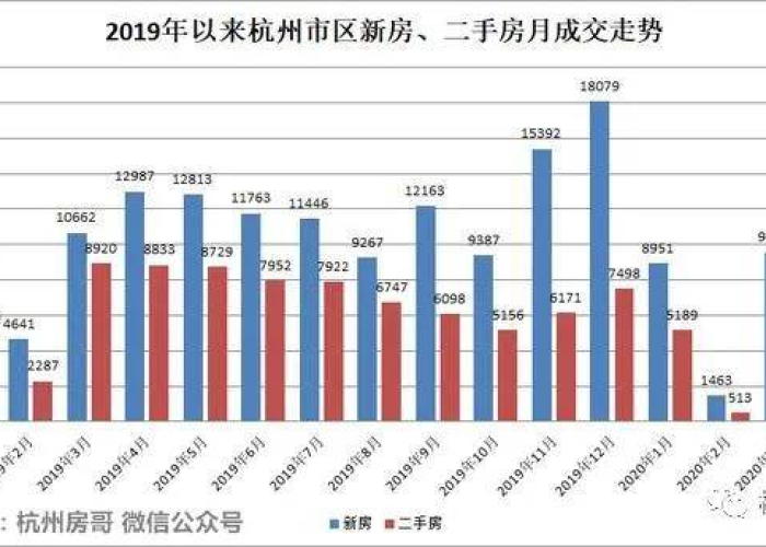 三年疫情消耗了多少钱（这次疫情耗费了多少钱）