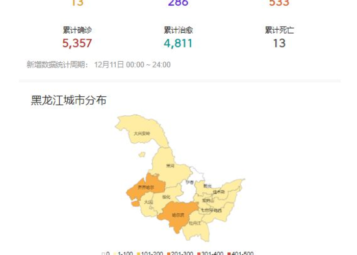 黑龙江疫情百度（搜索 黑龙江疫情）