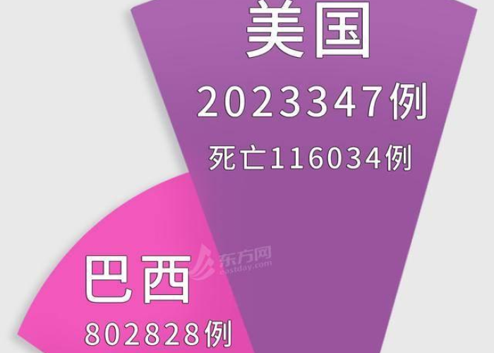 第二轮疫情何时开始（第二轮疫情什么时候开始）