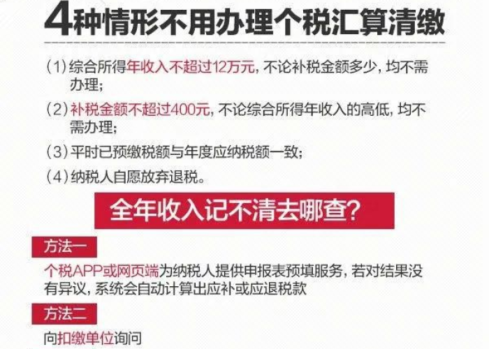 疫情三年税是否退回（关于疫情期间税率由3降到1的说明）