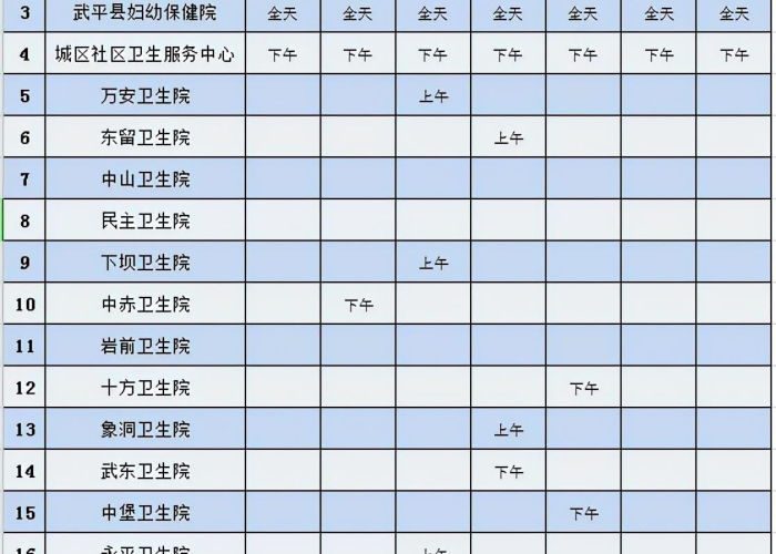 疫情最新数据消息今天全国（疫情最新通报今天全国）