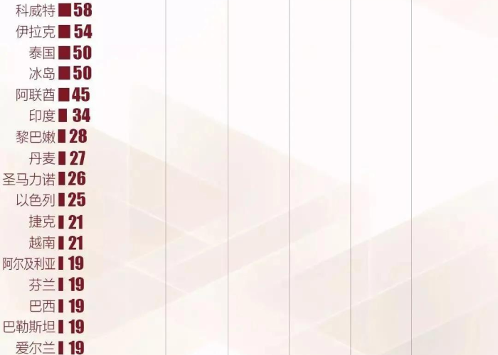 中国疫情现在是什么情况（中国疫情现在什么情况严重吗）