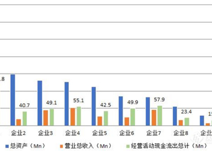 疫情损失多少经济（疫情损失了多少钱）