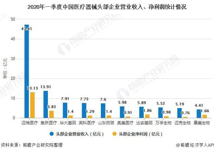 2020疫情期间高速免费多久（2020疫情期间高速免费多久可以开通）