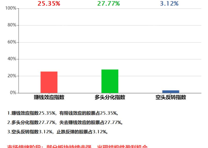全世界新冠疫情最新情况（全世界新冠疫情最新情况图）