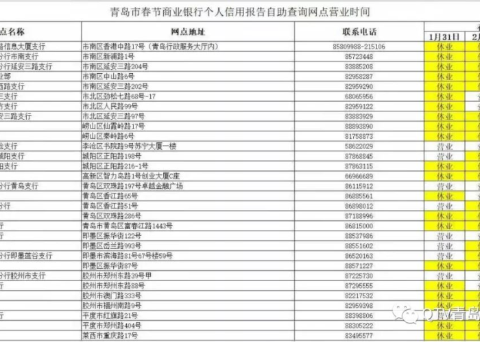 疫情情况一共多少人（疫情总共多少人）