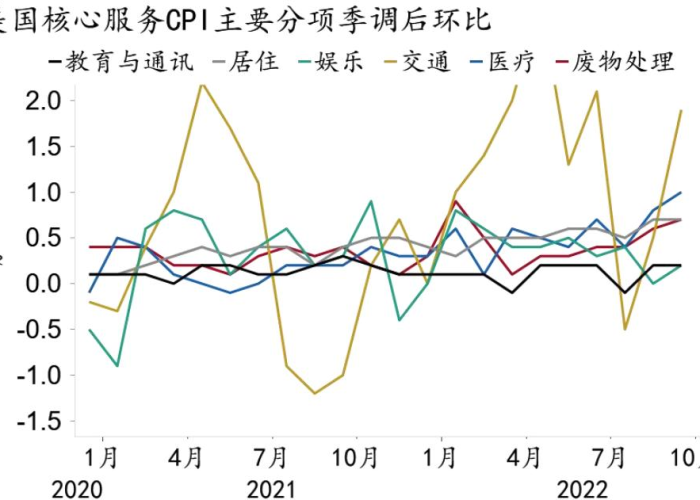 2022疫情减免租金政策解读（2021年疫情减免房租政策）