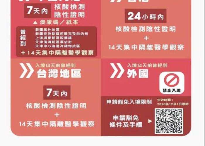 疫情期间都需要什么证件（疫情期间都需要什么证件呢）