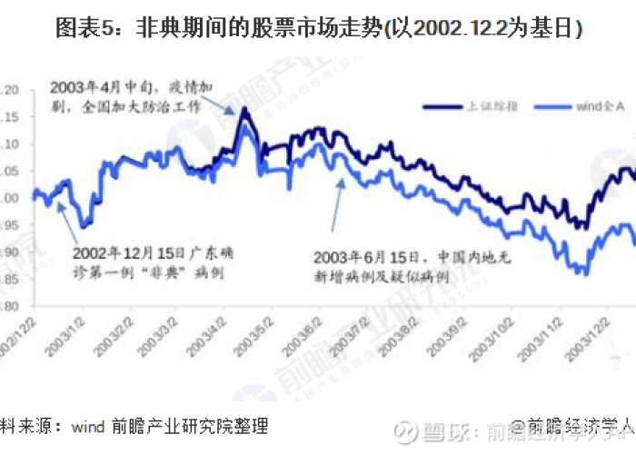 中国疫情的现状分析（中国疫情的现状分析报告）