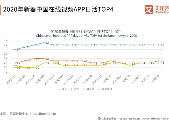 中国疫情的现状分析（中国疫情的现状分析报告）