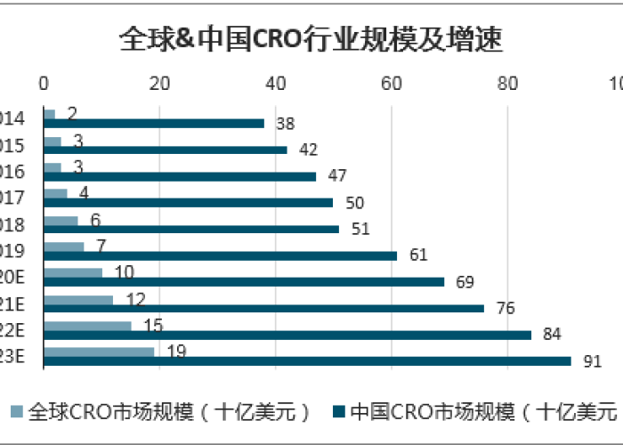 中国疫情的现状分析（中国疫情的现状分析报告）